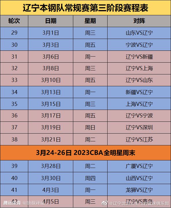 欧冠小组赛最后一轮，拜仁客场1-0战胜曼联，赛后图赫尔接受了采访。